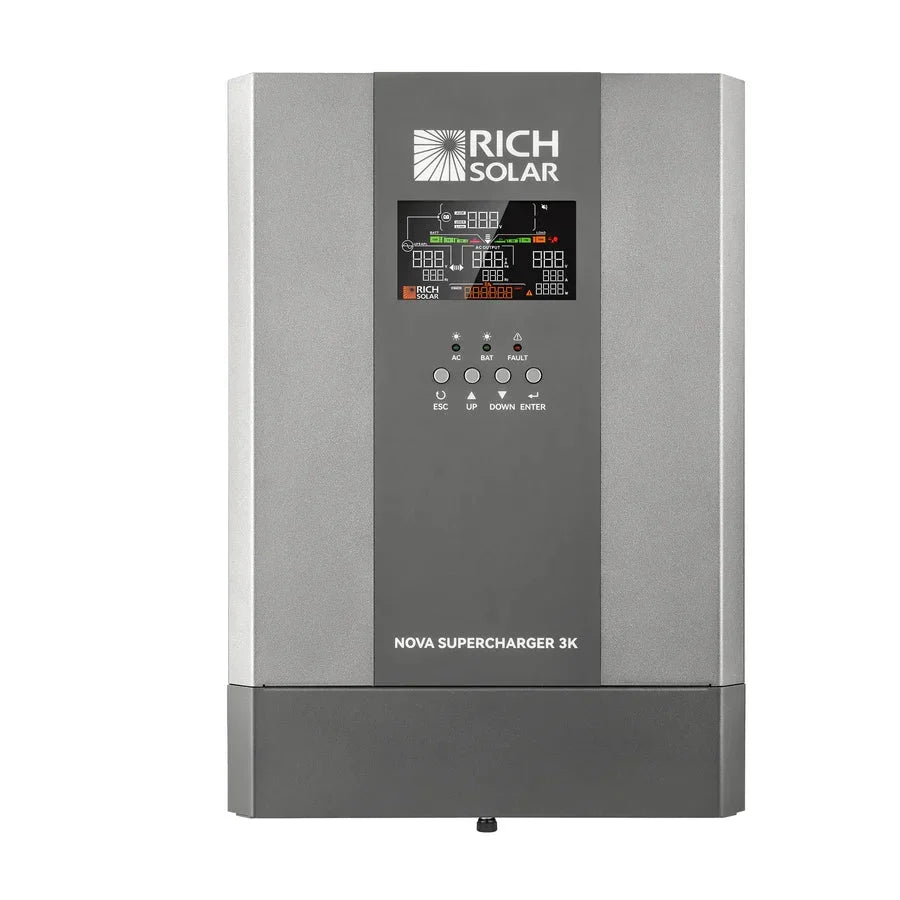 Rich Solar NOVA SUPERCHARGER 3K 3000W 12V Pure Sine Wave Inverter Charger