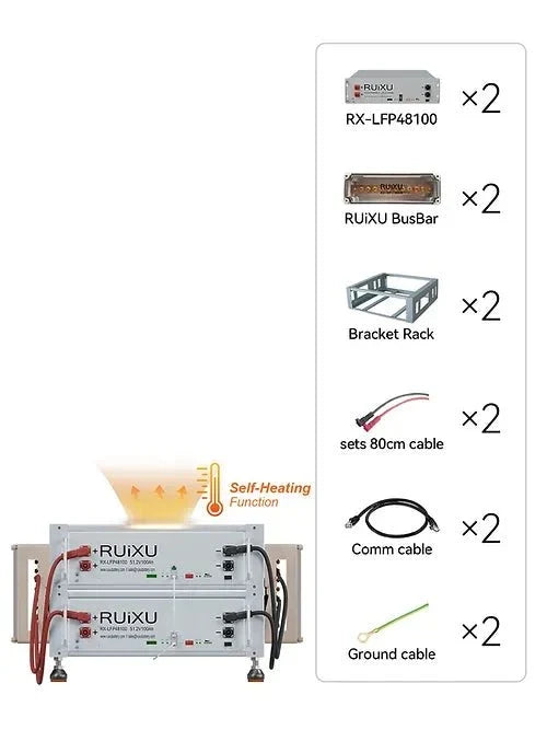 RUiXU Self-Heating Battery Optional Installation Method - Bracket Rack