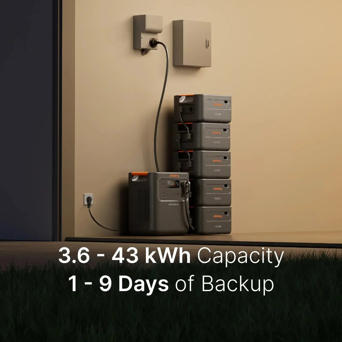 Jackery HomePower 3600 Pro Max + Extra Batteries