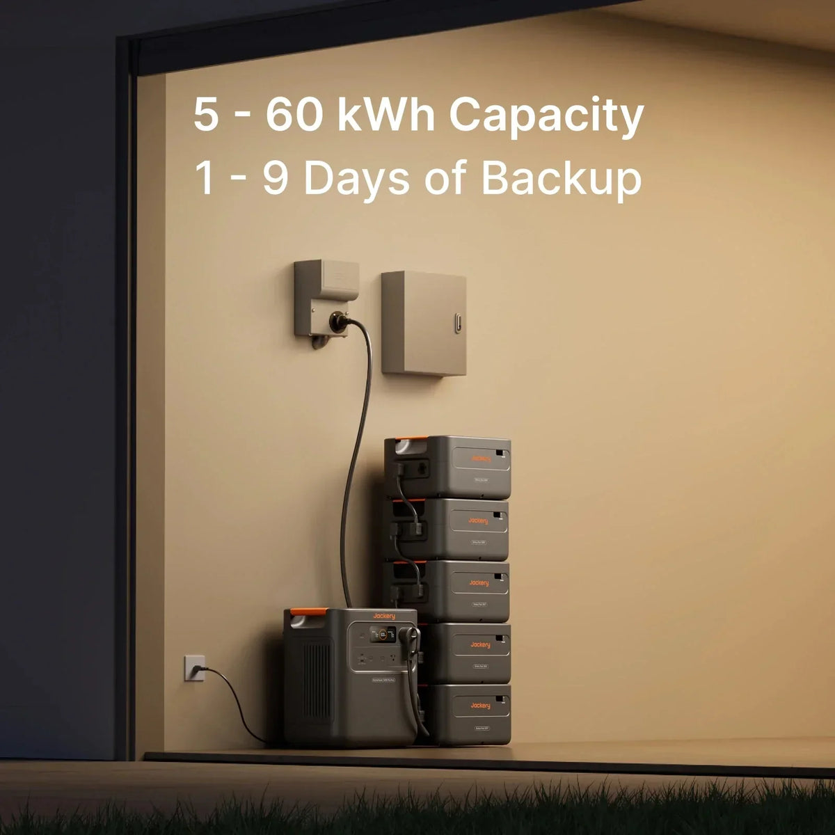 Jackery HomePower 3600 Pro Max Portable Power Station