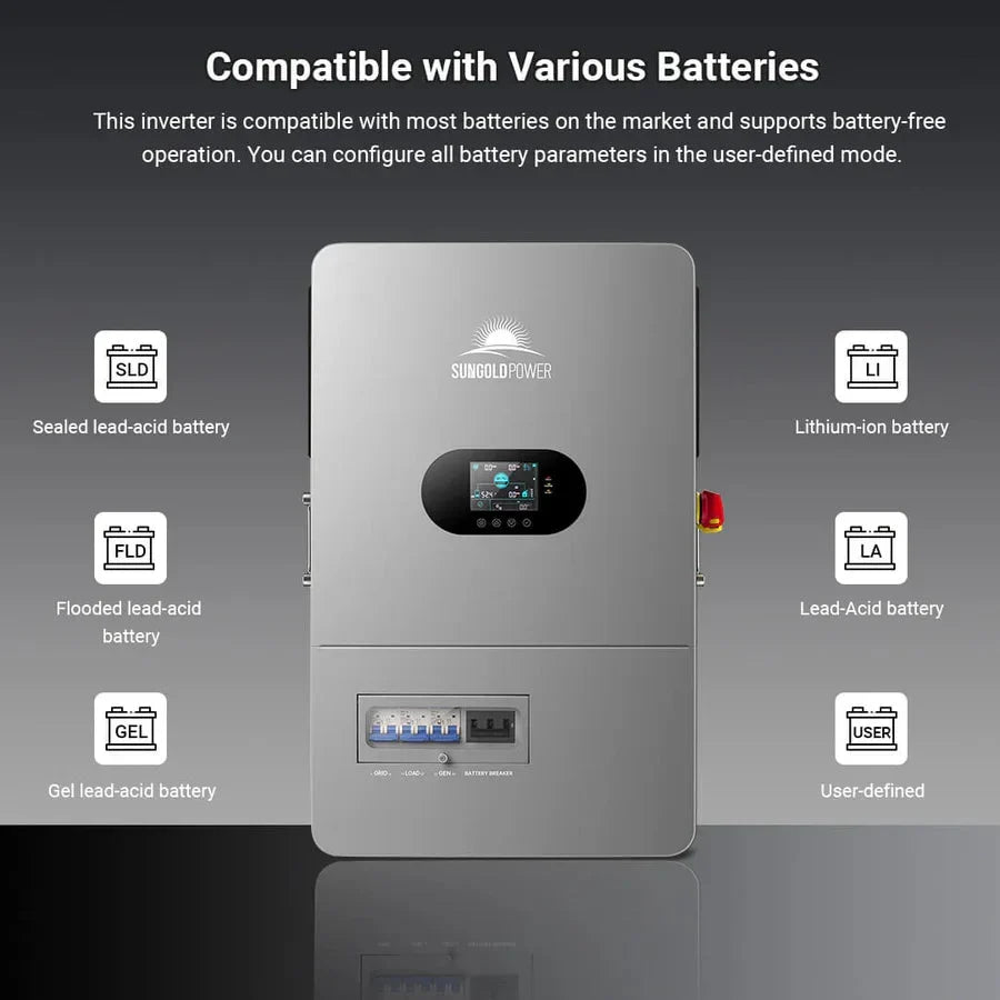 SunGoldPower 12KW 48V All in One Off Grid Solar Inverter