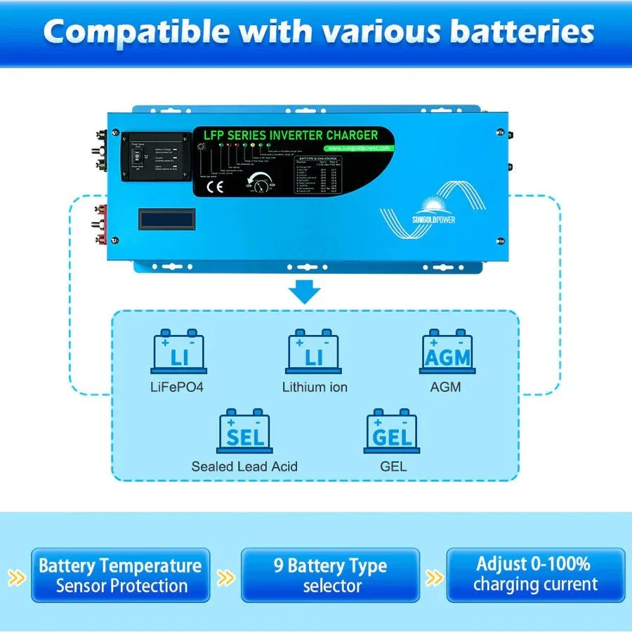 SunGoldPower 3000W DC 12V Pure Sine Wave Inverter With Charger