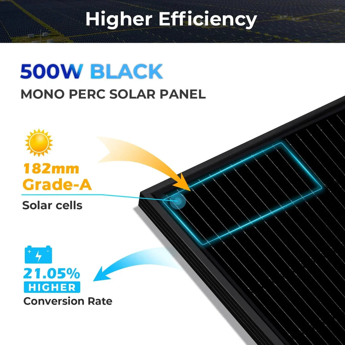 SunGoldPower 500W Monocrystalline Black PERC Solar Panel