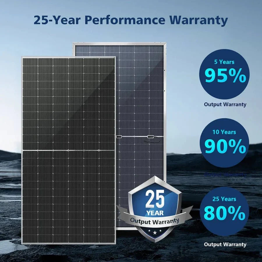 SunGoldPower 560W Bifacial PERC Monocrystalline Solar Panel