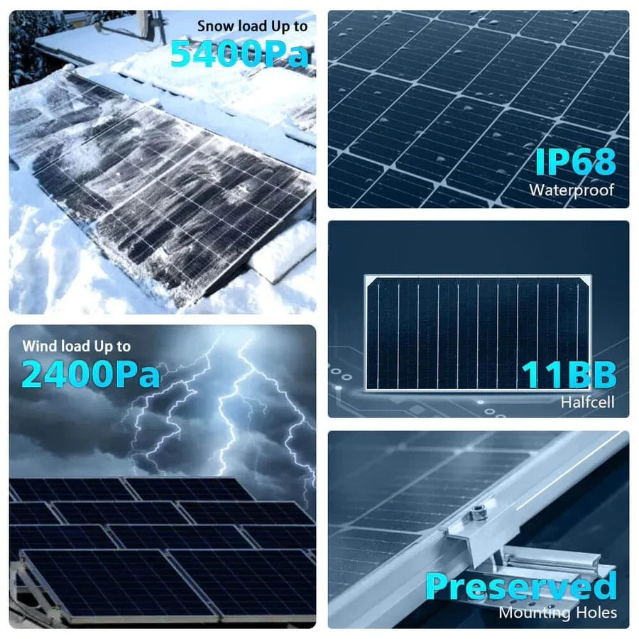 SunGoldPower 560W Bifacial PERC Monocrystalline Solar Panel