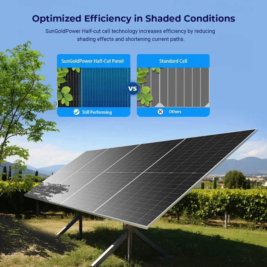 SunGoldPower 590W Bifacial N-Type Monocrystalline Solar Panel