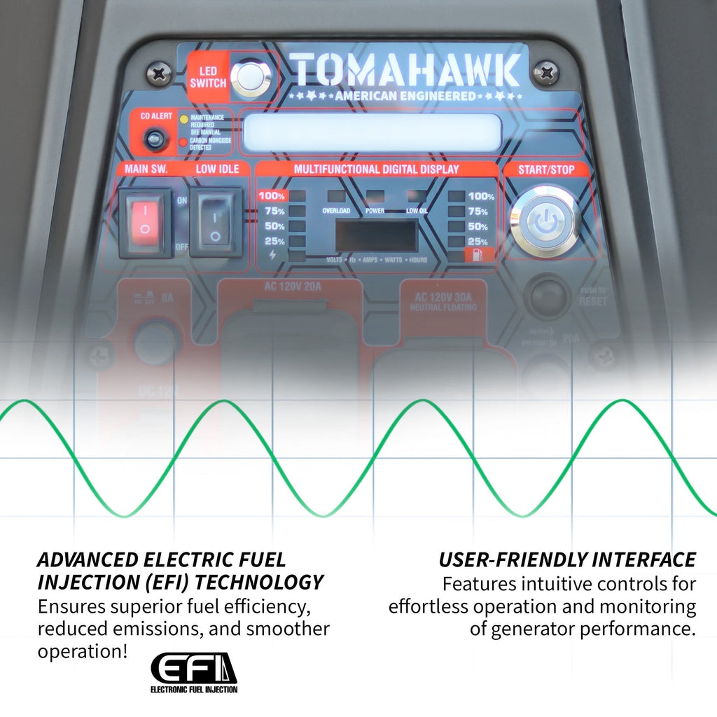 Tomahawk Power 4500 Watt Inverter Generator Electronic Fuel Injection EFI Super Quiet Portable Gas Power Professional Use